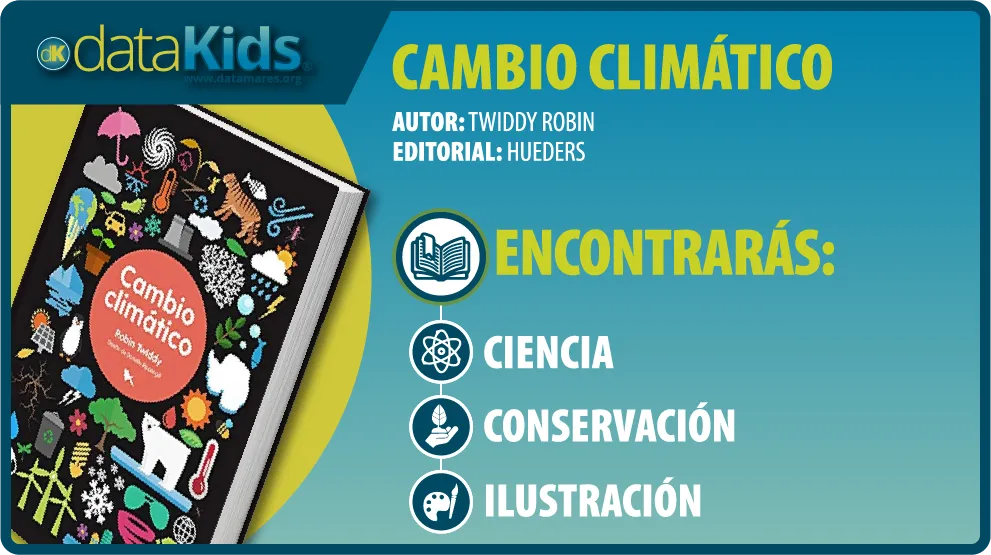 CAMBIO CLIMÁTICO